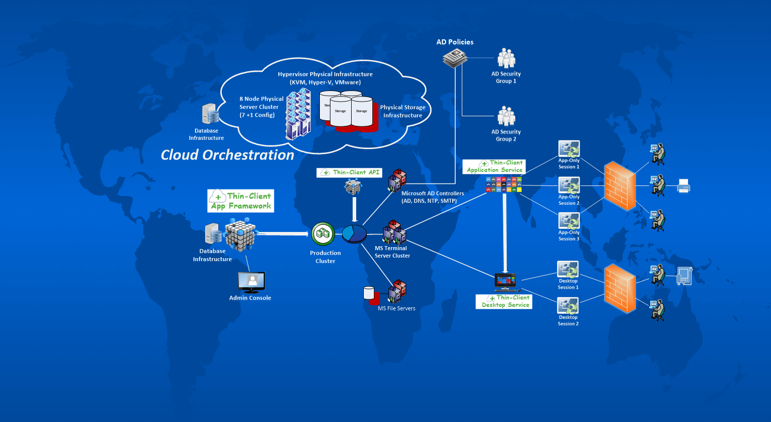 Image Title My Image